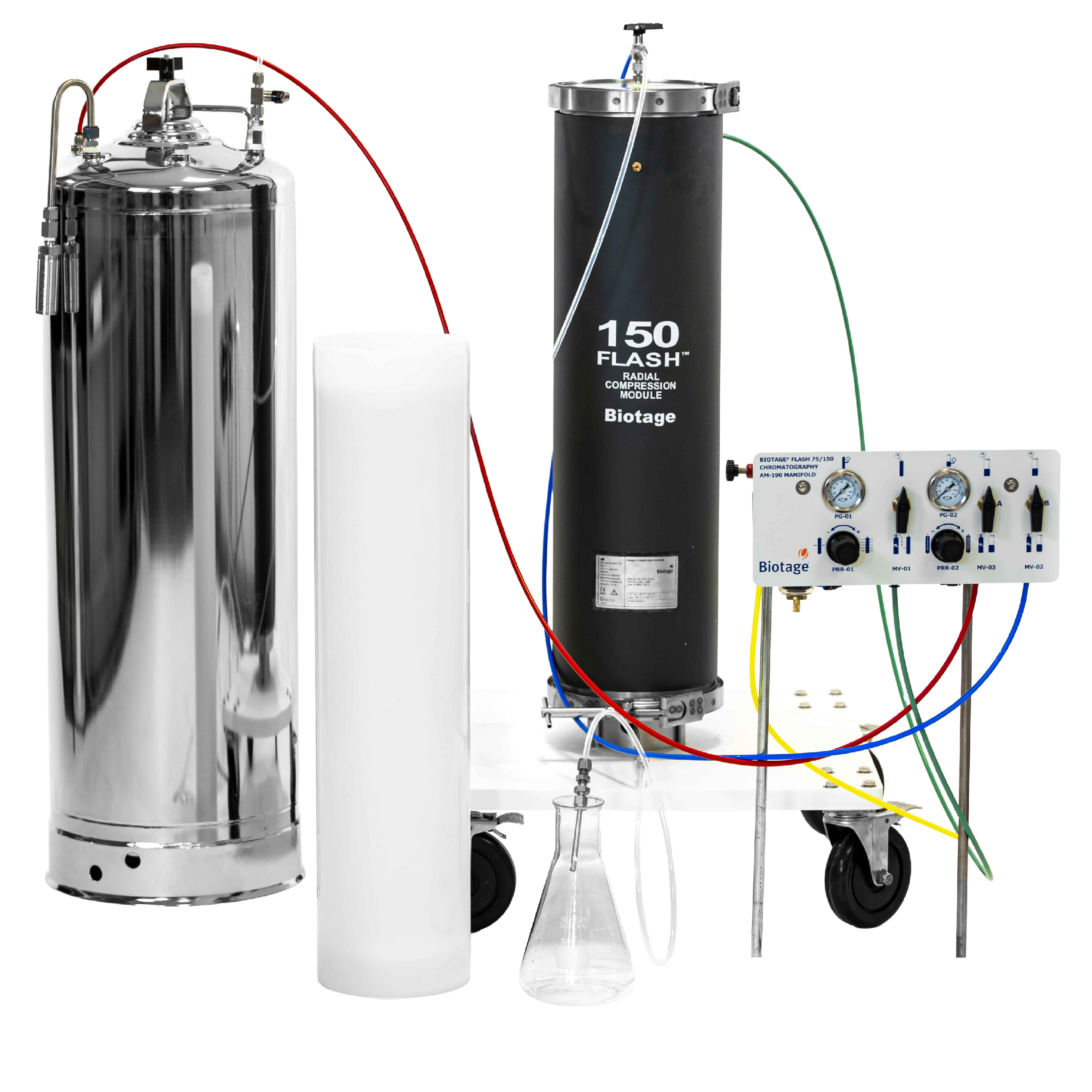 Biotage® Flash 75 and 150 | Large scale flash chromatography